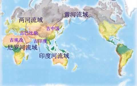 四大文明古国？世界文明古国是哪四个