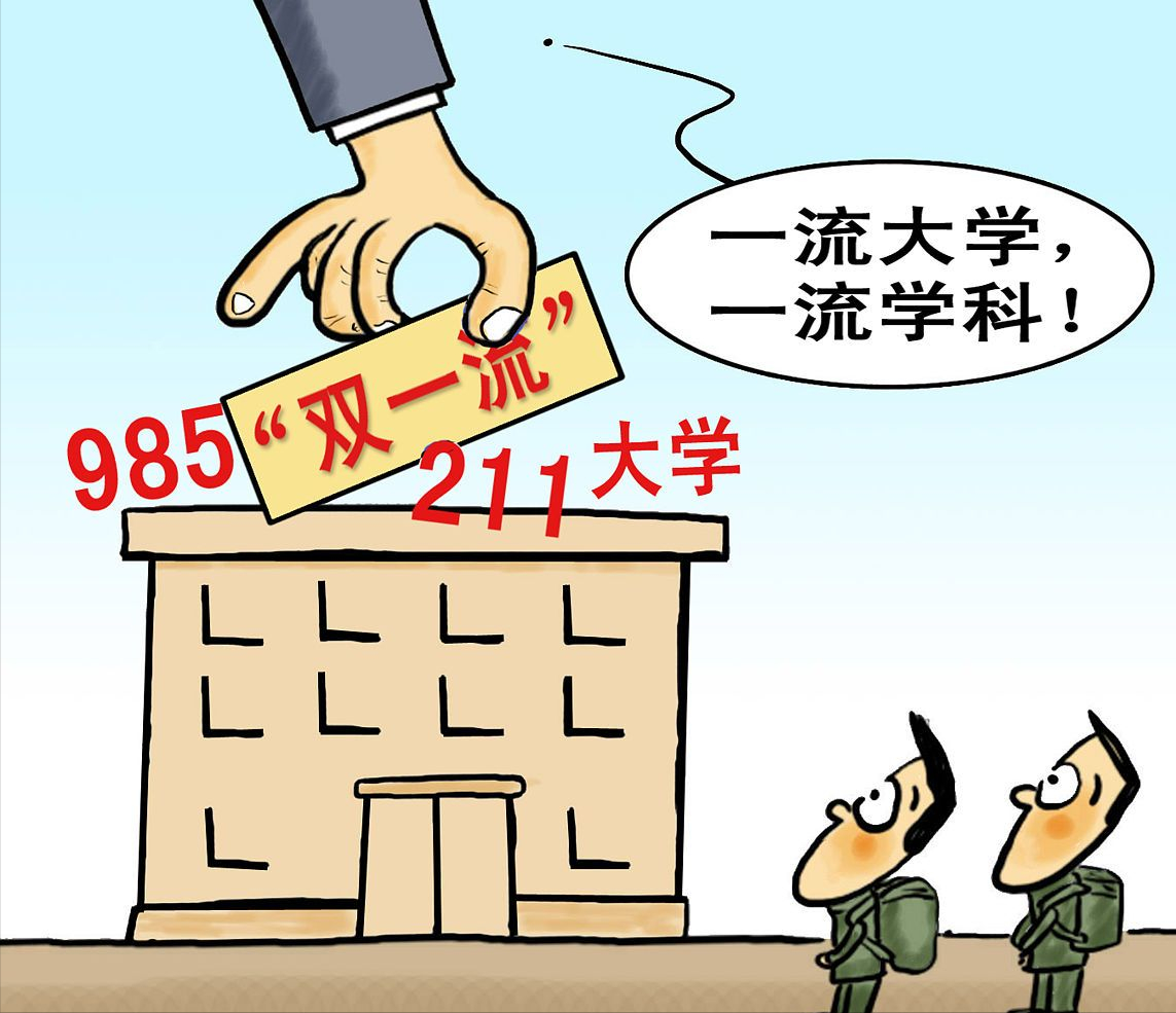 双一流是什么意思？双一流大学名单