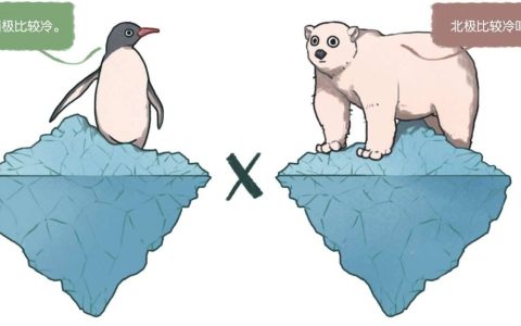 南极冷还是北极冷?企鹅生活在南极还是北极