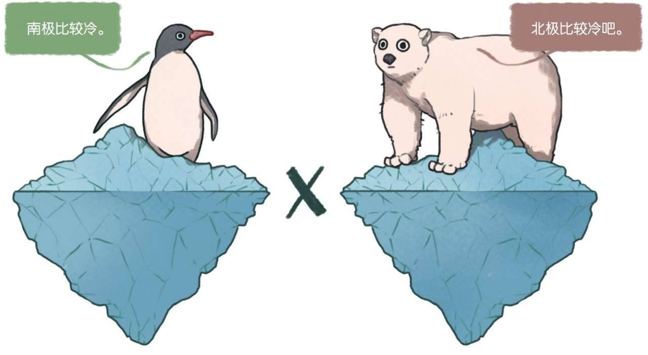 南极冷还是北极冷？企鹅生活在南极还是北极