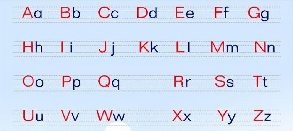 26英文字母表的顺序 26个英文字母大小写