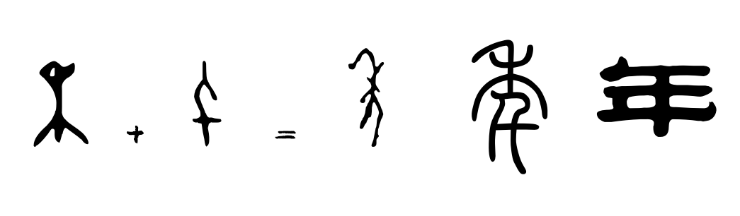 什么叫形声字？形声字举例及解释