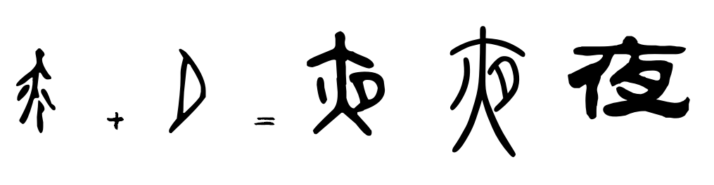 什么叫形声字？形声字举例及解释