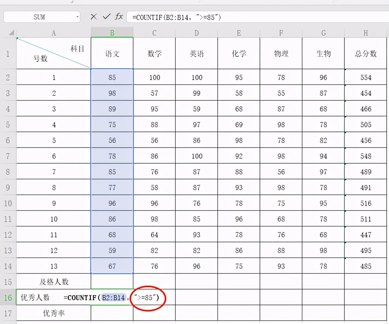 优秀率怎么算 优秀率计算公式excel