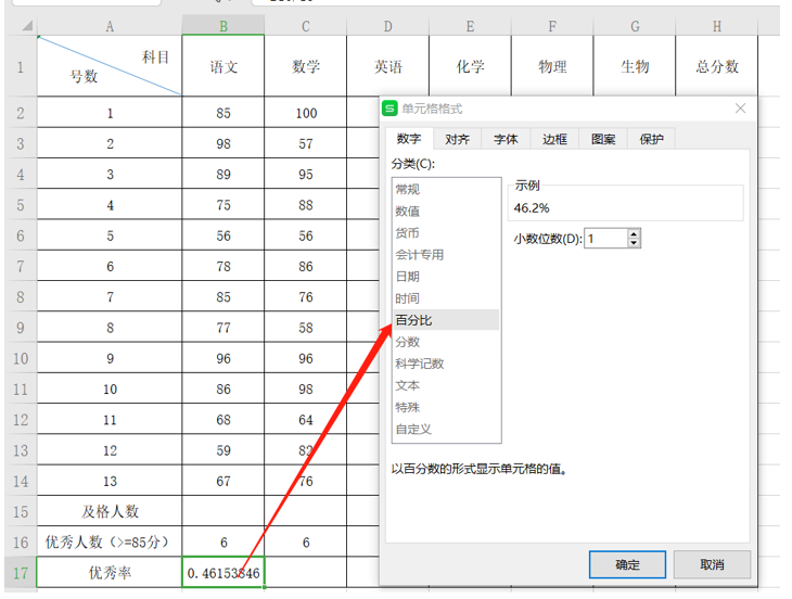 优秀率怎么算 优秀率计算公式excel