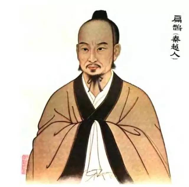 望闻问切四诊法是谁发明的 中医四诊法是谁提出的