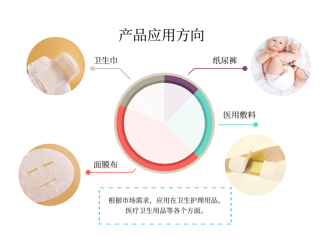 桑蚕丝的特点 桑蚕丝的优缺点