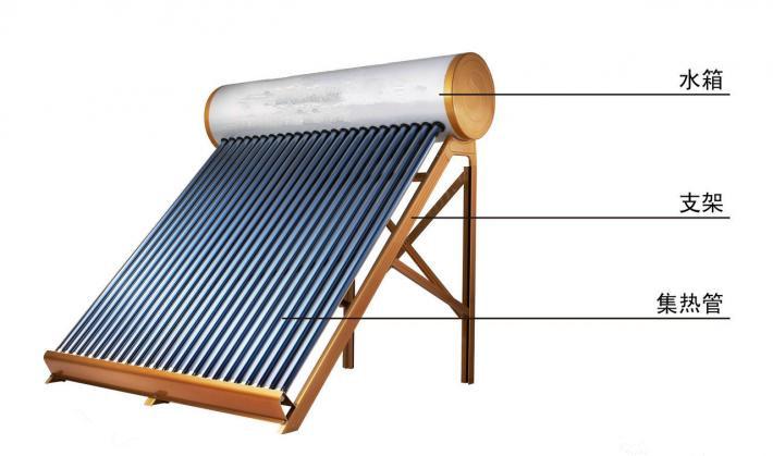 太阳能热水器原理图和工作原理（太阳能热水器的优点和缺点）