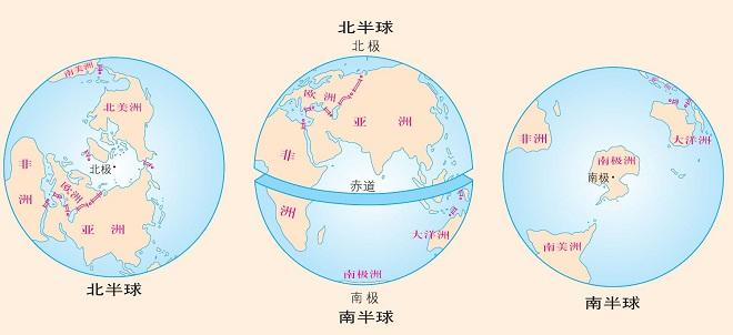 划分东西半球的分界线是哪里，还有其他的划分方式吗？
