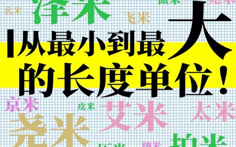 dm表示什么单位？dm是什么意思