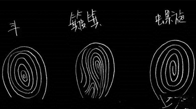 一螺穷二螺富（一螺穷二螺富顺口溜是什么）