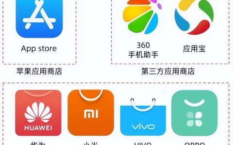 应用宝是什么？应用宝有什么作用？