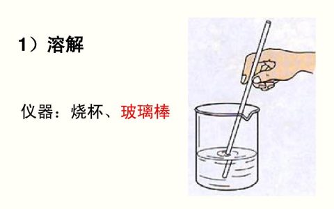 玻璃棒的三个作用是什么？玻璃棒的功能