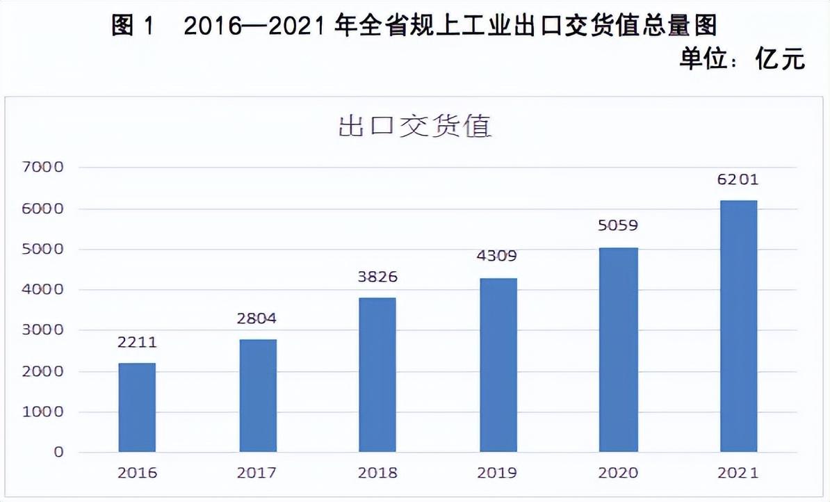 四川GDP排名全国第六，人口排名全国第五，你知道多少？