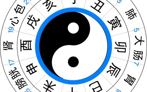 几点到几点是早上?十二时辰是几点到几点