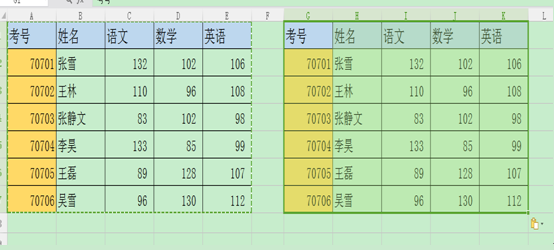 wps怎么复制表格保持原有格式及内容？这两种方法你学会了吗？