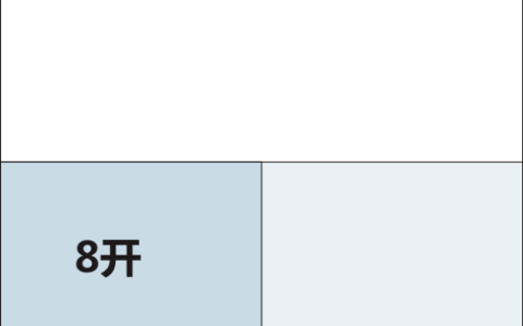 8开纸和4开纸的区别？8开纸和4开的尺寸大小