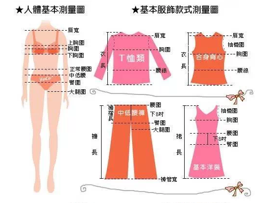 76公分的腰围是二尺几（腰围换算对照表）