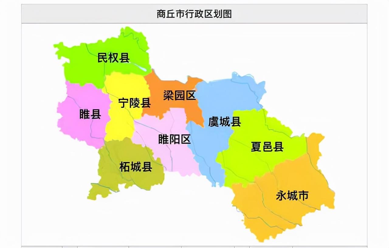 河南永城县属于哪个市？永城为什么又归商丘了