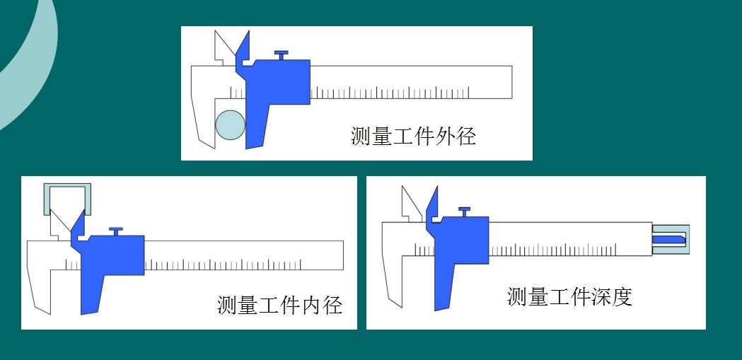 怎么读游标卡尺，游标卡尺到底该怎么读数？