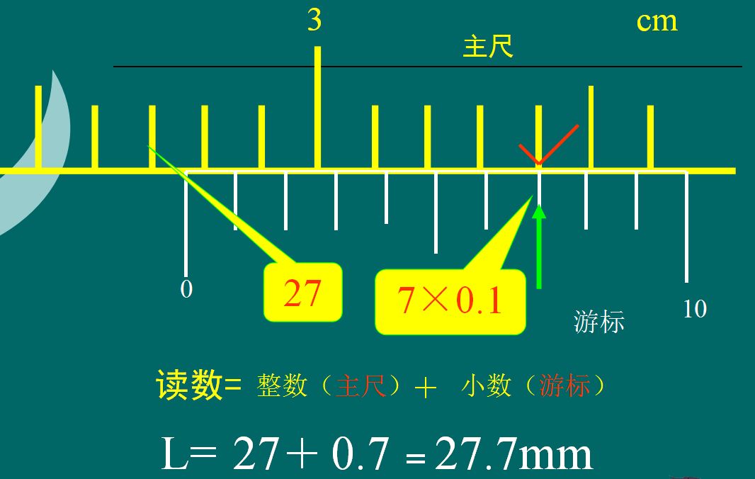 怎么读游标卡尺，游标卡尺到底该怎么读数？