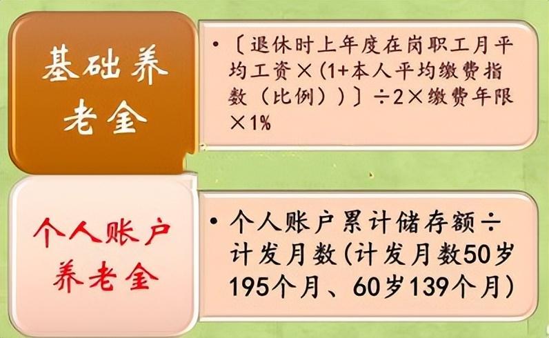 2022退休工龄25年和30年有什么分别？