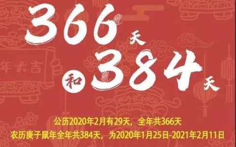 怎么区分闰年和平年？区分闰年和平年的方法
