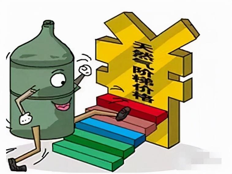 目前北京天燃气多少钱一立方（北京燃气收费标准）