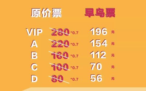 什么叫早鸟票？早鸟票和普通票的区别