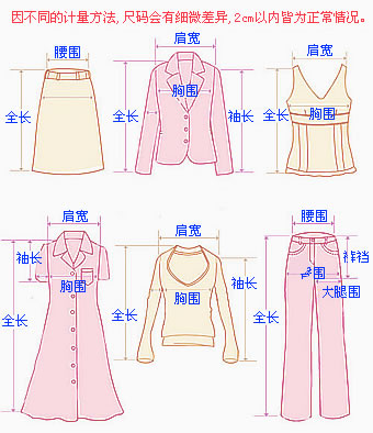 xs比s大还是小？xs大还是s大