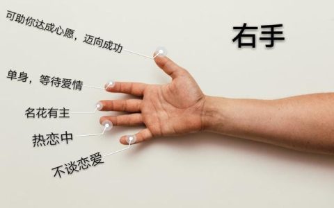 小拇指戴戒指说明什么？戒指戴小手指头是什么意思