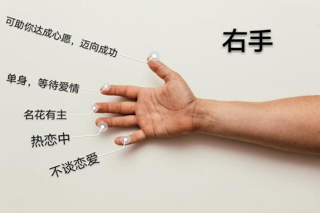 小拇指戴戒指说明什么？戒指戴小手指头是什么意思