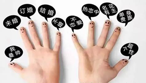 小拇指戴戒指说明什么？戒指戴小手指头是什么意思