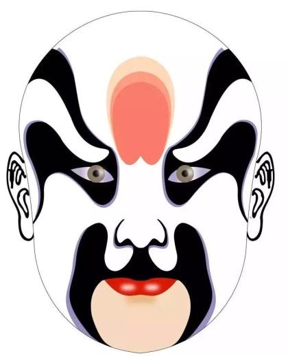 京剧脸谱颜色（京剧脸谱颜色代表人物及寓意）