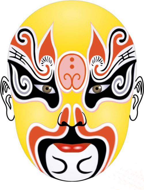 京剧脸谱颜色（京剧脸谱颜色代表人物及寓意）