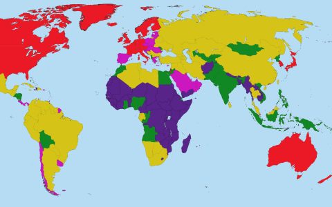 第二世界国家有哪些？中国算第几世界国家