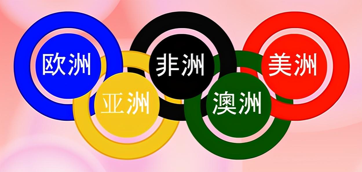 奥运五环的设计者是谁（奥运会五环颜色分别代表什么）