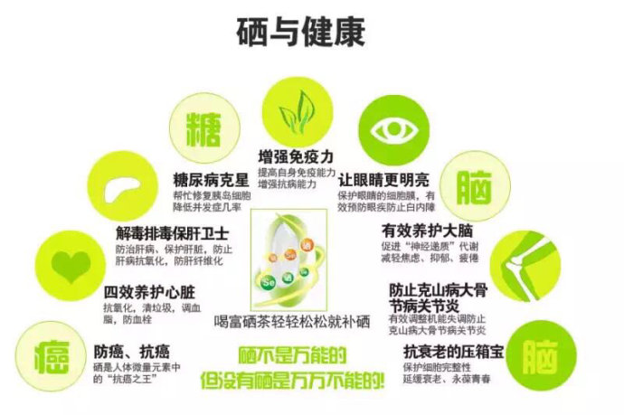 哪些食物含硒元素最多？硒元素的作用与功效