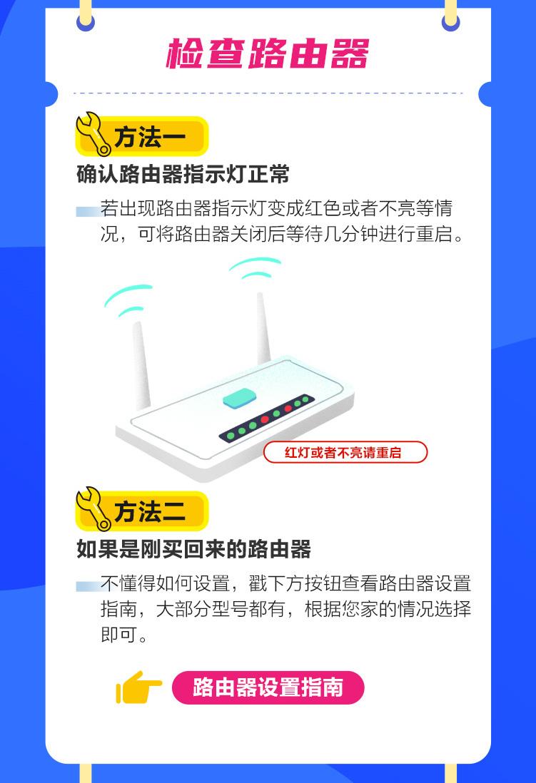 宽带无法上网怎么解决？宽带常见故障处理流程与方法（超详细图文教程）