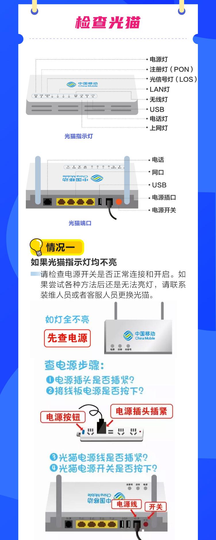 宽带无法上网怎么解决？宽带常见故障处理流程与方法（超详细图文教程）