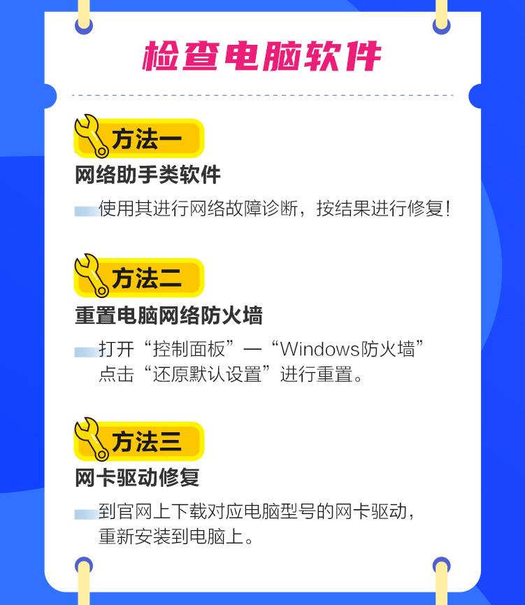 宽带无法上网怎么解决？宽带常见故障处理流程与方法（超详细图文教程）
