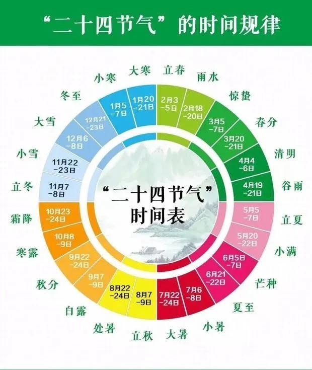 春节是什么意思（过年的真正含义和重要意义究竟是些什么呢）