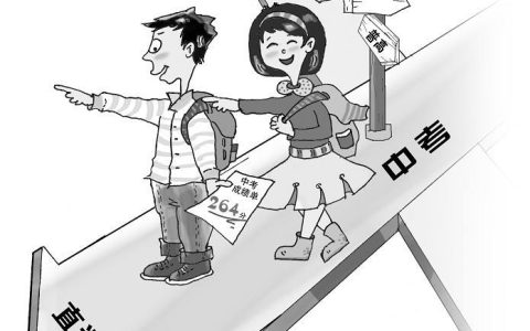 对口考试是什么意思？什么叫对口升学