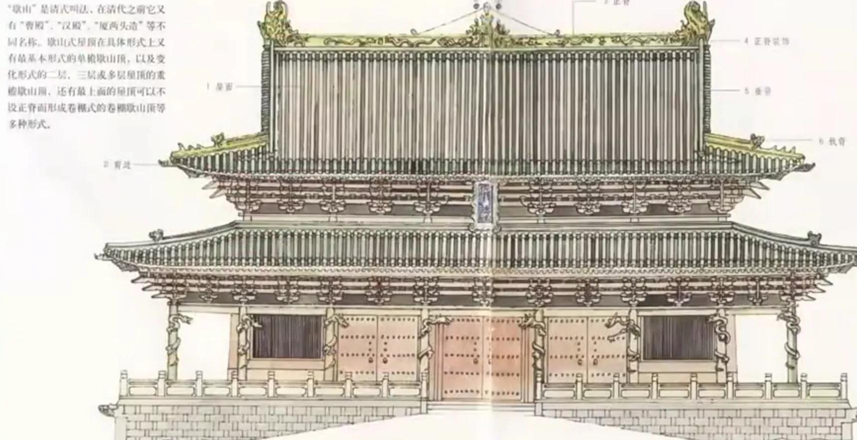 中国传统屋顶有哪六种?硬山顶和悬山顶的区别
