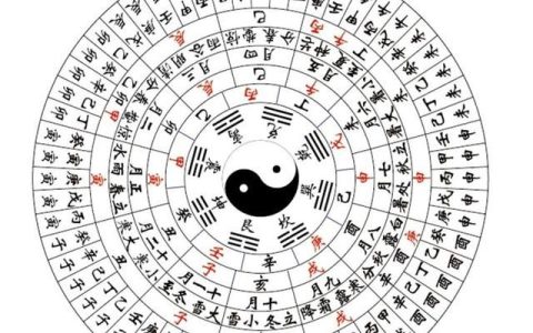 相刑是什么意思？夫妻相刑是什么意思