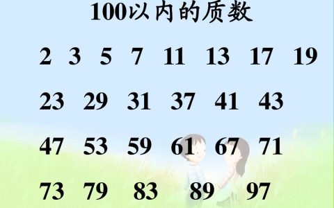 啥叫质数？最小的质数是几