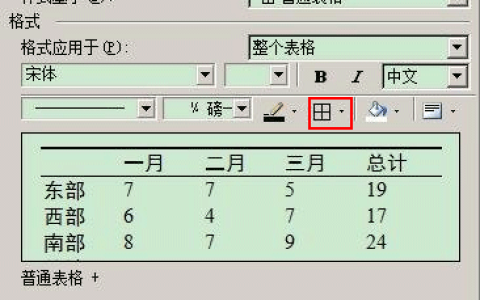 三线表是什么意思（三线表指的是）