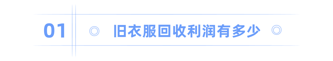 回收旧衣服多少钱一斤（2022回收旧衣服价格表）