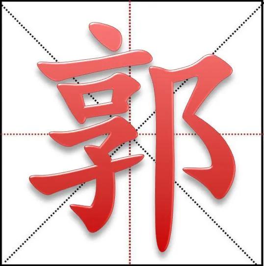 郭姓的来源和历史（郭姓有哪些历史起源）