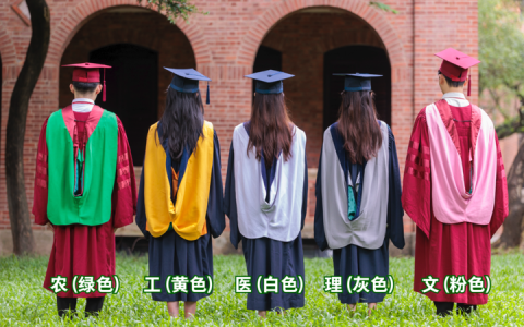 学士服颜色分类（学士服的不同颜色代表什么）